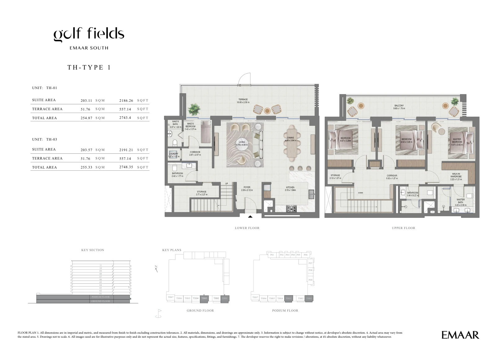 Floor plan for Townhouse – Type 1
