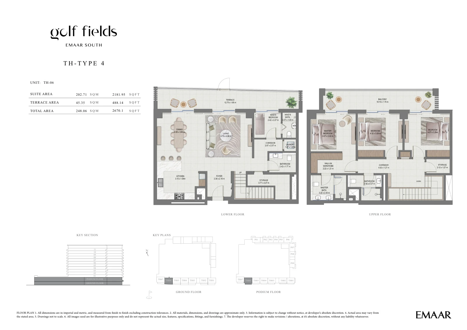 Floor plan for Townhouse – Type 4