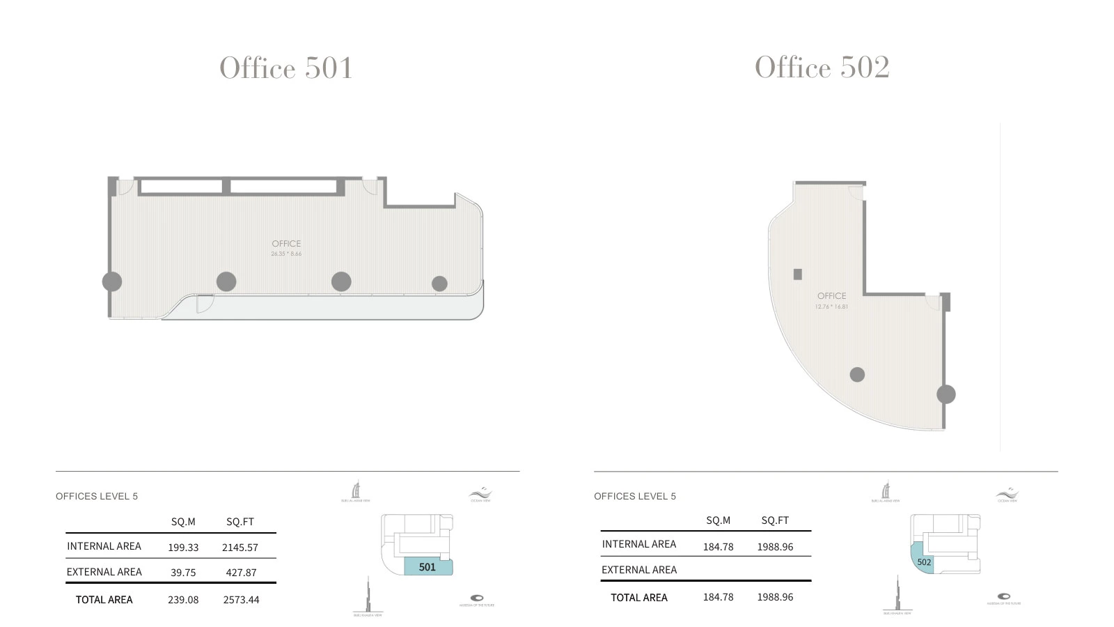Floor plan for Office – Level 5 (501 & 502)