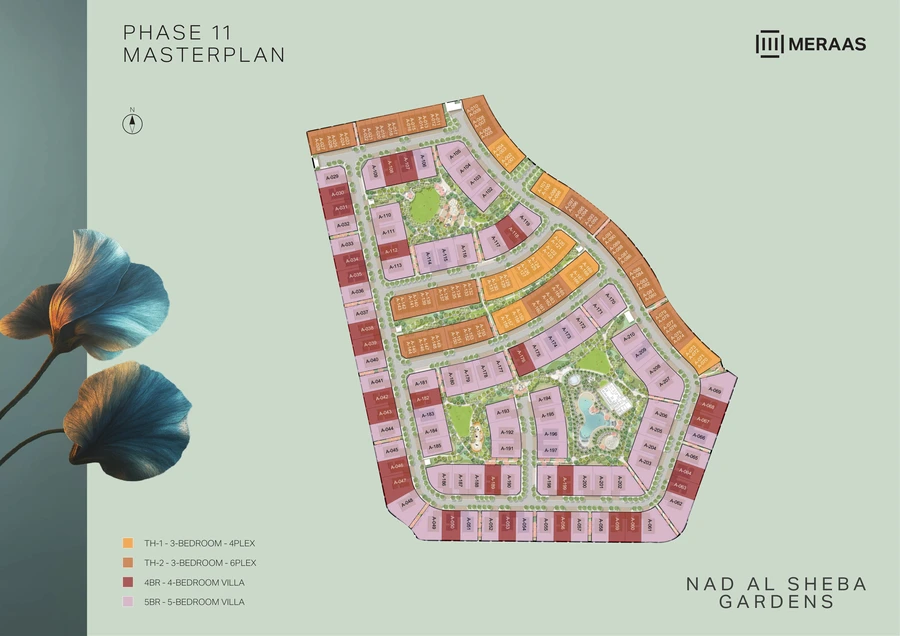 Phase 11 masterplan of Nad Al Sheba Gardens by Meraas, colour-coded by unit type: TH-1 (3-bedroom 4-plex), TH-2 (3-bedroom 6-plex), 4-bedroom villas and 5-bedroom villas