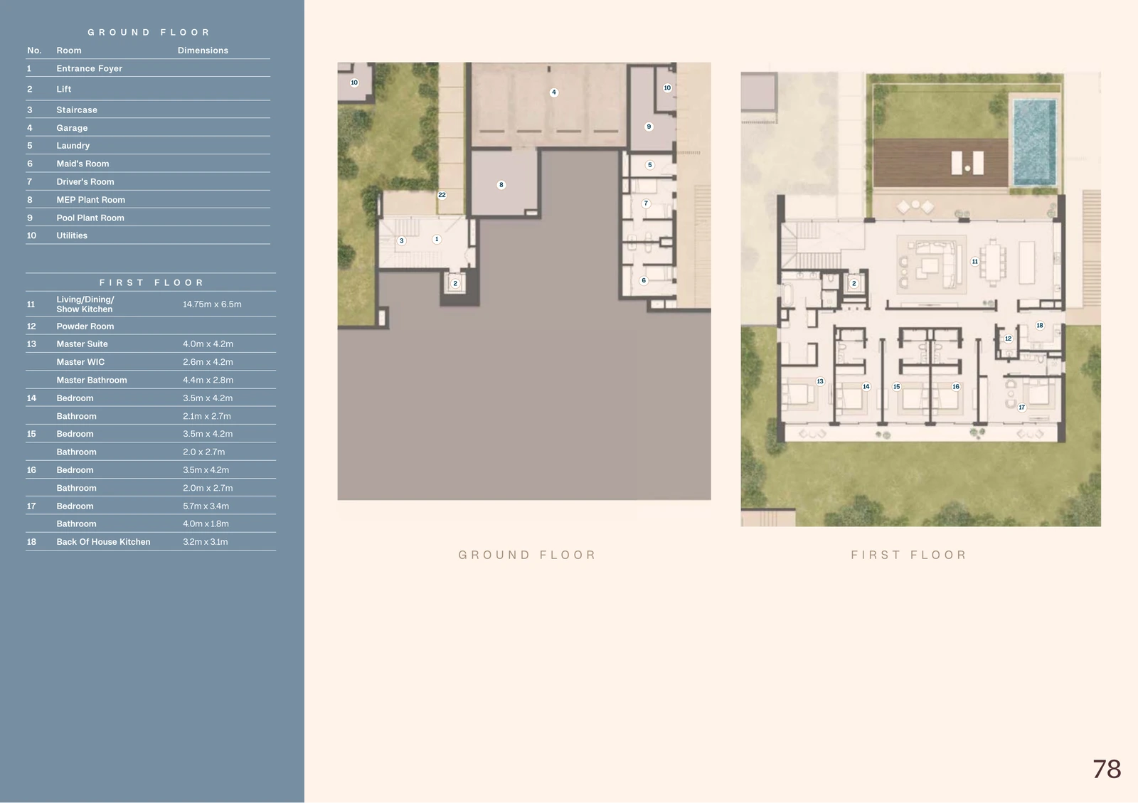 Floor plan for Sunray