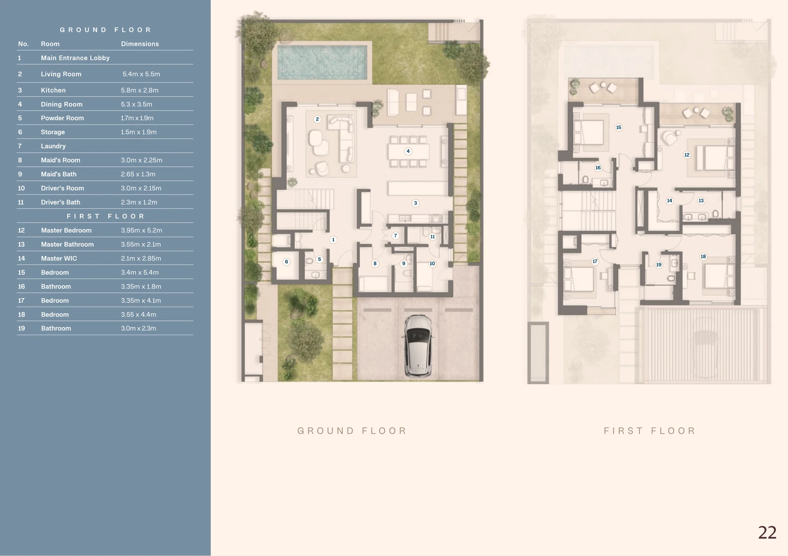 Floor plan for Core