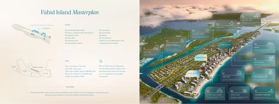 Fahid Island master plan showing Fahid Beach Terraces and island destinations