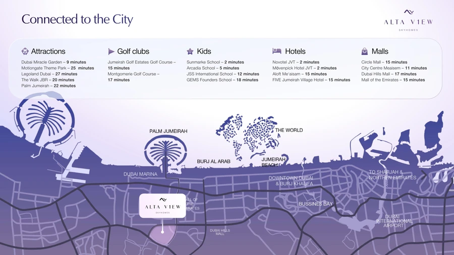 Alta View Skyhomes connectivity map showing nearby schools, malls, attractions and golf clubs