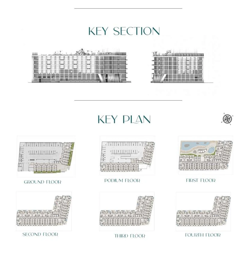 Avana Residences key section and floor-by-floor building plan