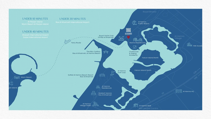 Location map of Al Hamra Waterfront beside the Royal Yacht Club in Al Hamra Village