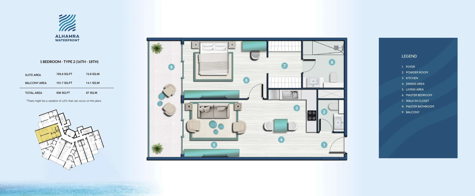 Floor plan for Type 2