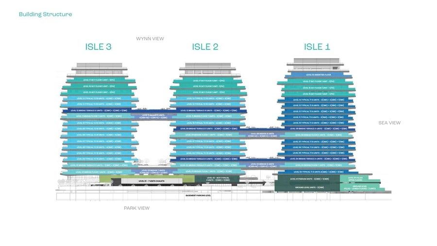 Building structure of La Mer by Elie Saab identifying Isle 1, Isle 2 and Isle 3 with park, sea and Wynn-facing orientations.