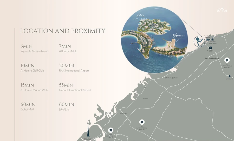 Oystra location and proximity map for Al Marjan Island and nearby Ras Al Khaimah destinations