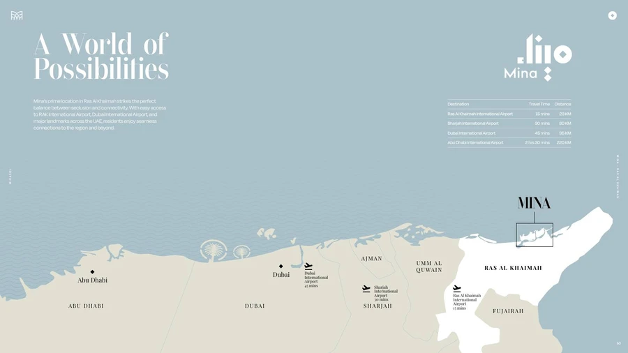 Regional location map for Mina in Ras Al Khaimah with airport travel times