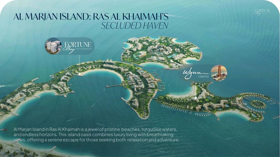 Al Marjan Island masterplan showing Fortune Bay Residences and nearby Wynn Al Marjan Island