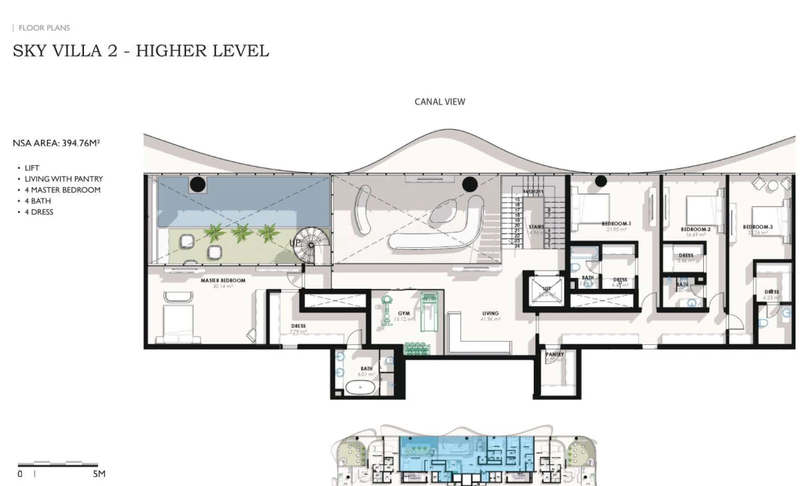 Coralis Residences 5-bedroom Type 2 Sky Villa higher-level floor plan with gym and terrace, 4,249.16 sq ft.