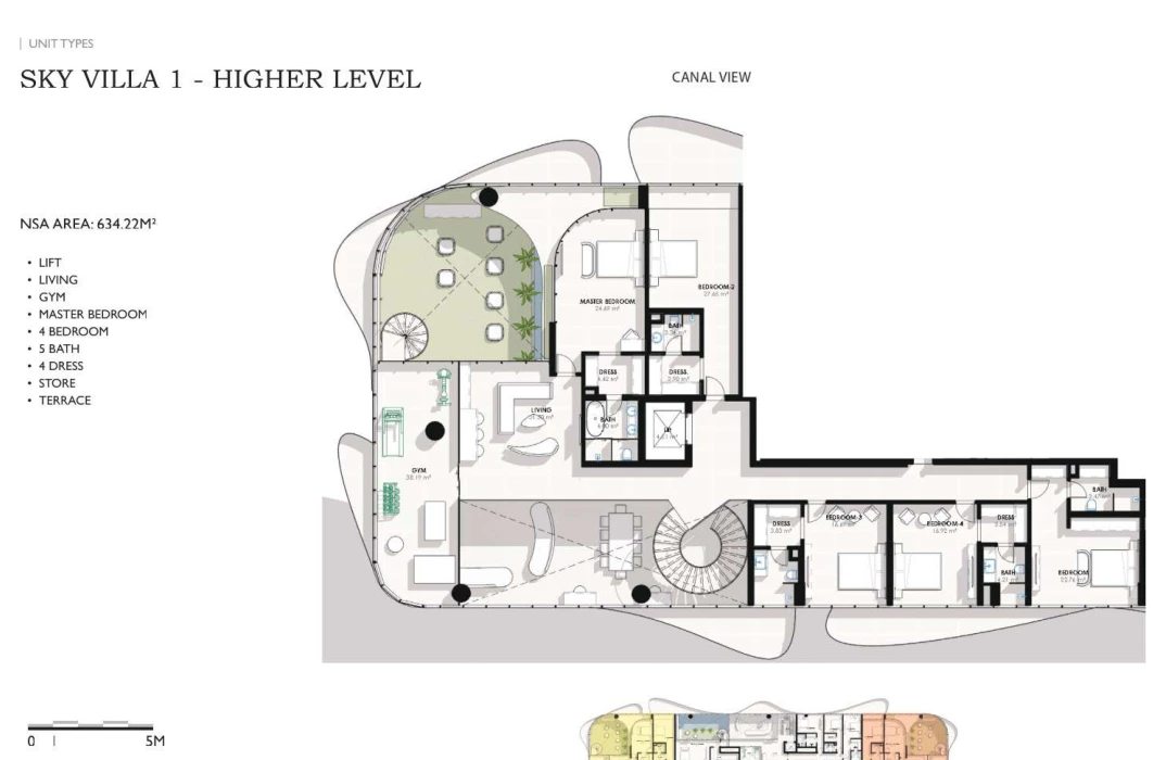 Coralis Residences 5-bedroom Type 1 Sky Villa higher-level floor plan with gym and terrace, 6,826.69 sq ft.