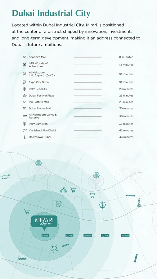 Mirari Lagoon location map in Dubai Industrial City with travel times to Expo City, Al Maktoum International Airport and key Dubai destinations