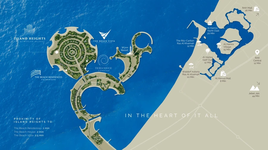 Island Heights master plan on Al Marjan Island showing the project position, island roads and nearby destinations