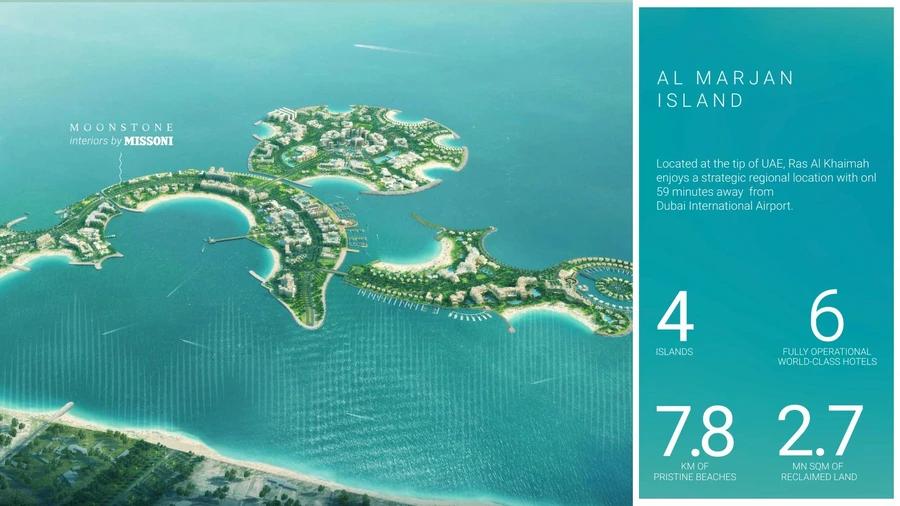 Moonstone Residences Interiors location within the Al Marjan Island master plan