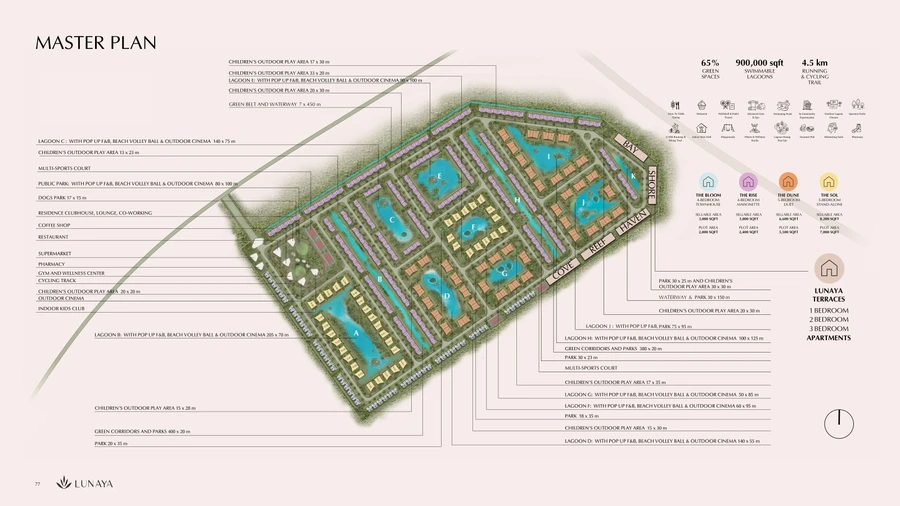 Lunaya Terraces master plan showing Cove, Reef, Haven, Shore and Bay