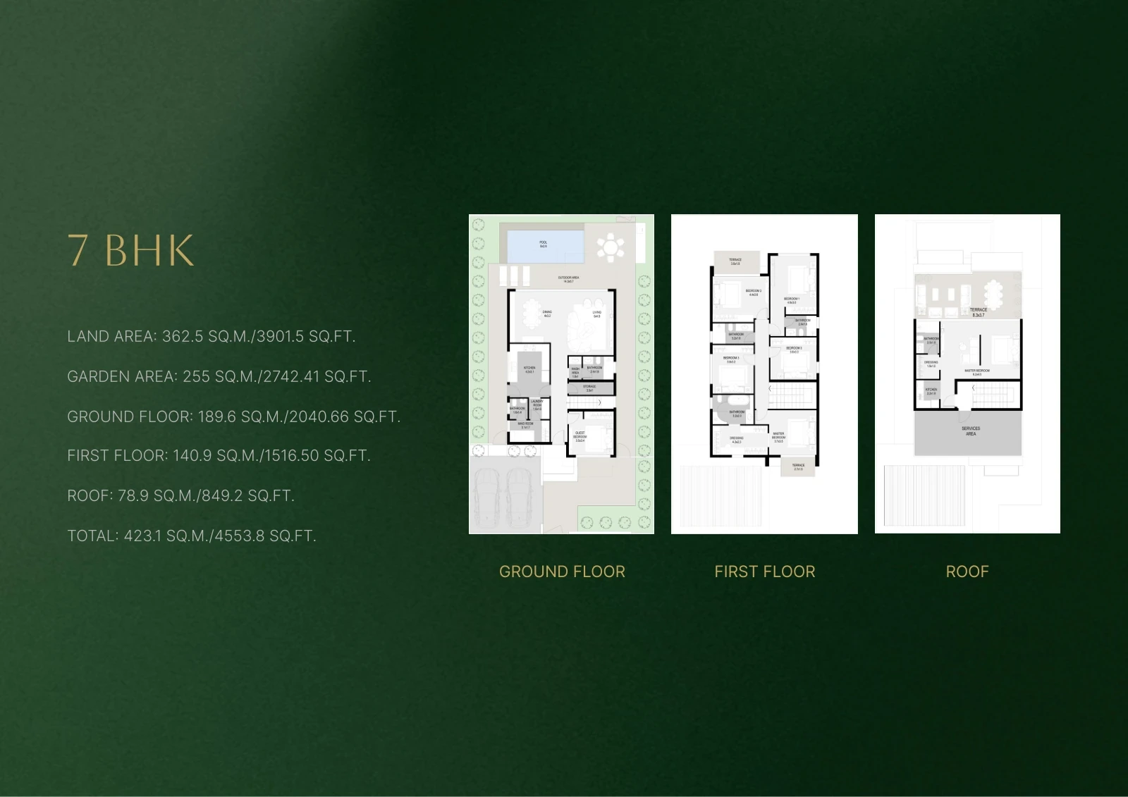Sukoon by Sanzen 7-bedroom villa floor plan showing ground, first and roof, 4,553.80 sq ft