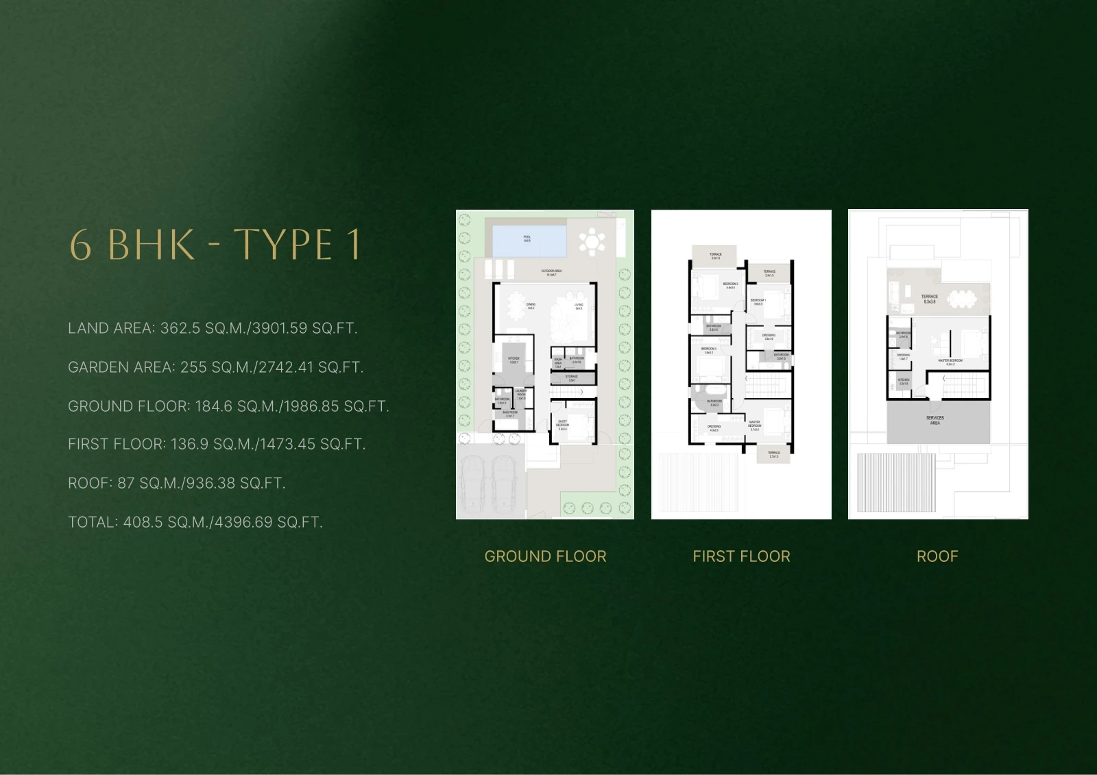 Sukoon by Sanzen 6-bedroom Type 1 villa floor plan showing ground, first and roof, 4,396.69 sq ft