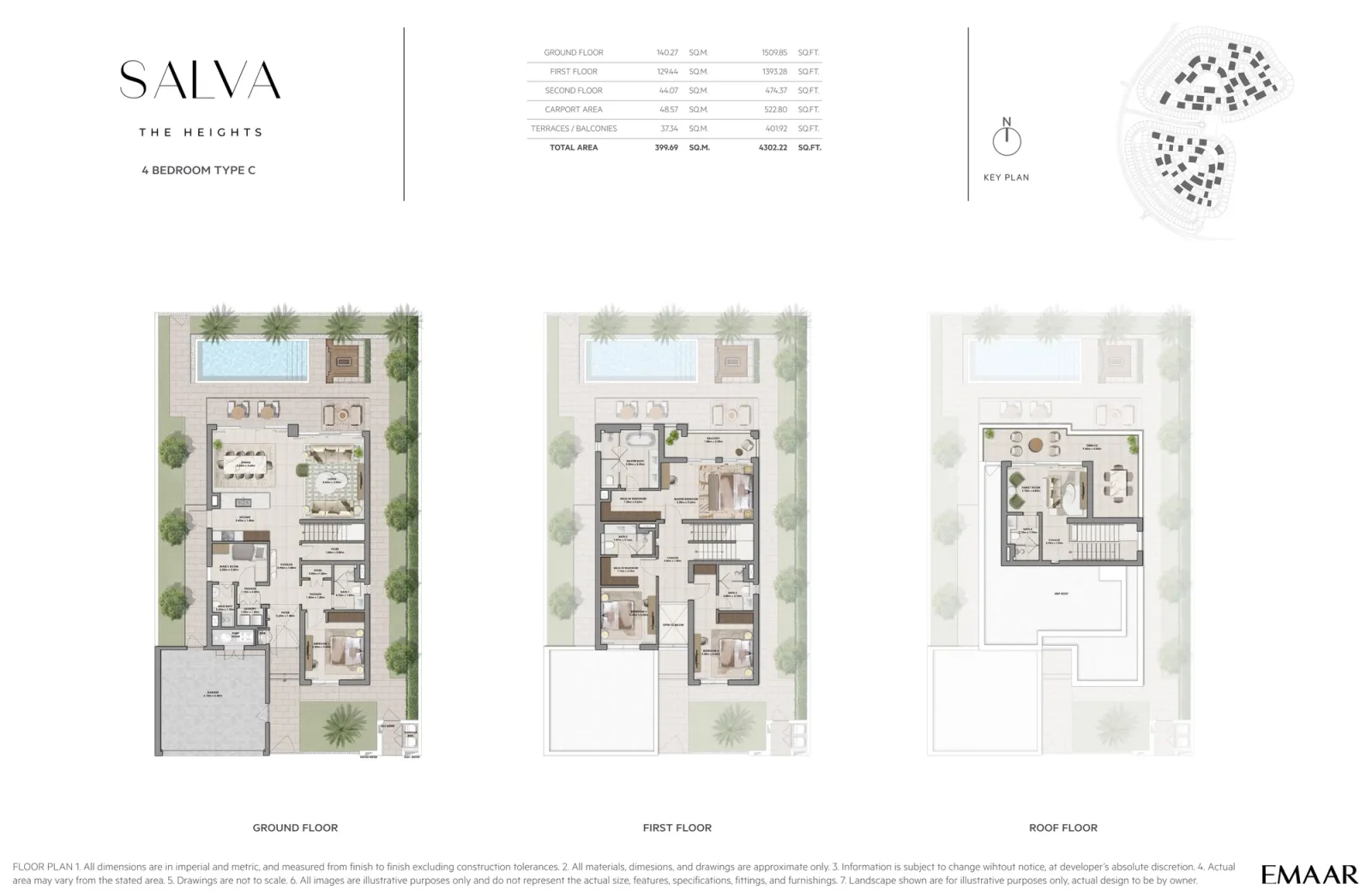 Floor plan for Type C