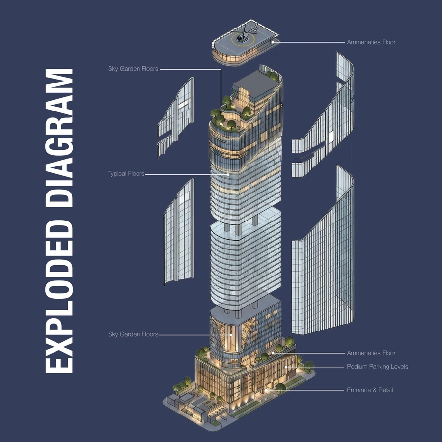 1970 Office Tower exploded building diagram identifying entrance, retail, podium, typical offices, sky gardens and amenity floors