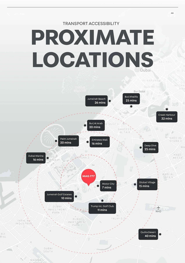MAG 777 location map in Dubai Sports City with nearby districts and travel times