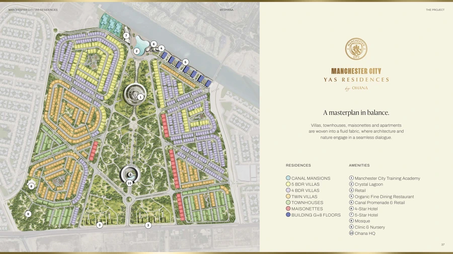 Manchester City Yas Residences masterplan showing homes, academy, lagoon, promenade, hotels and community facilities