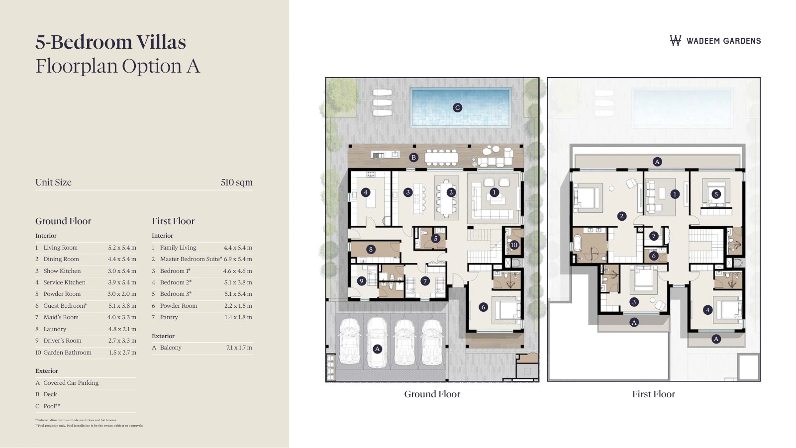 Wadeem Gardens Phase 1 5-bedroom Option A villa floor plan showing ground and first floors, 5,489.59 sq ft