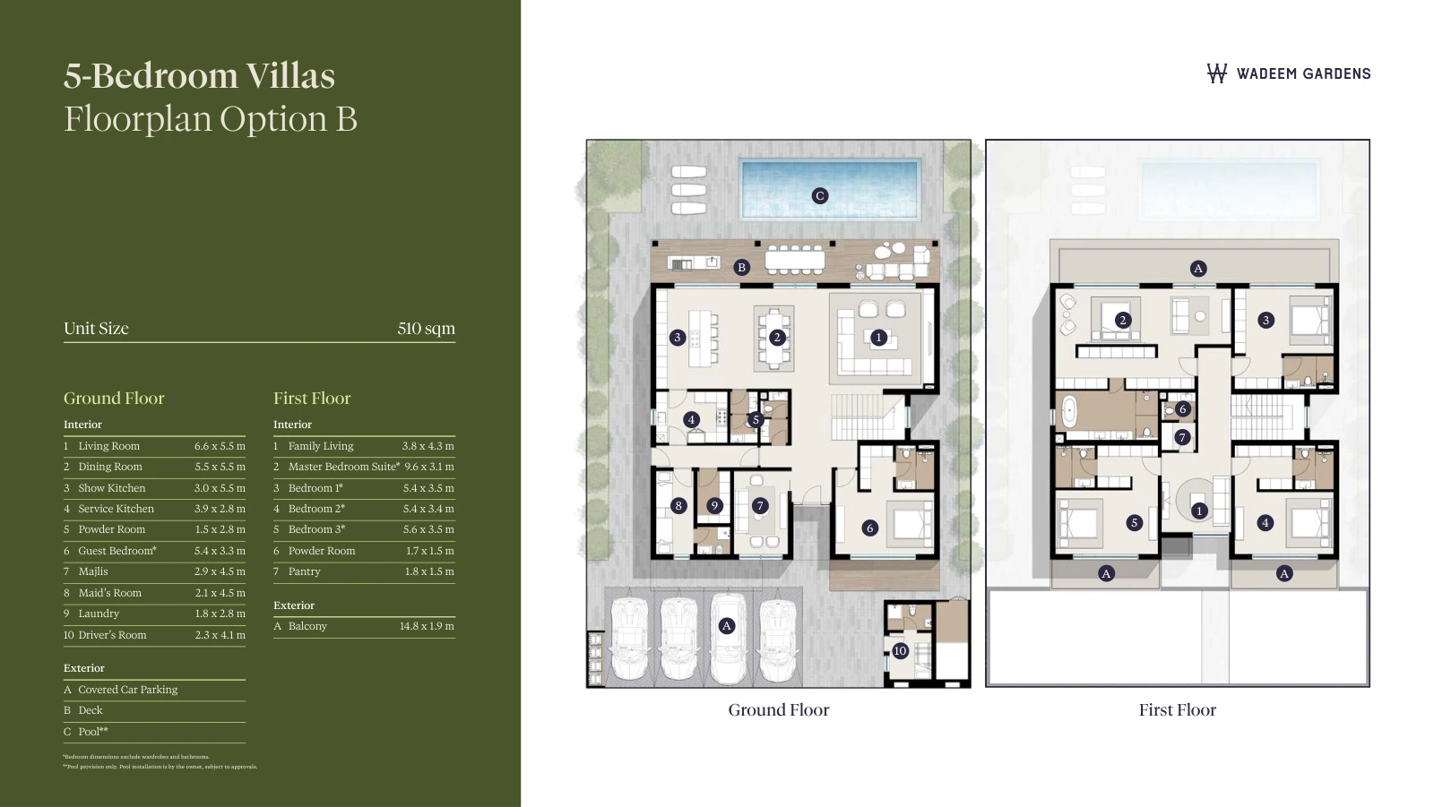 Wadeem Gardens Phase 1 5-bedroom Option B villa floor plan showing ground and first floors, 5,489.59 sq ft
