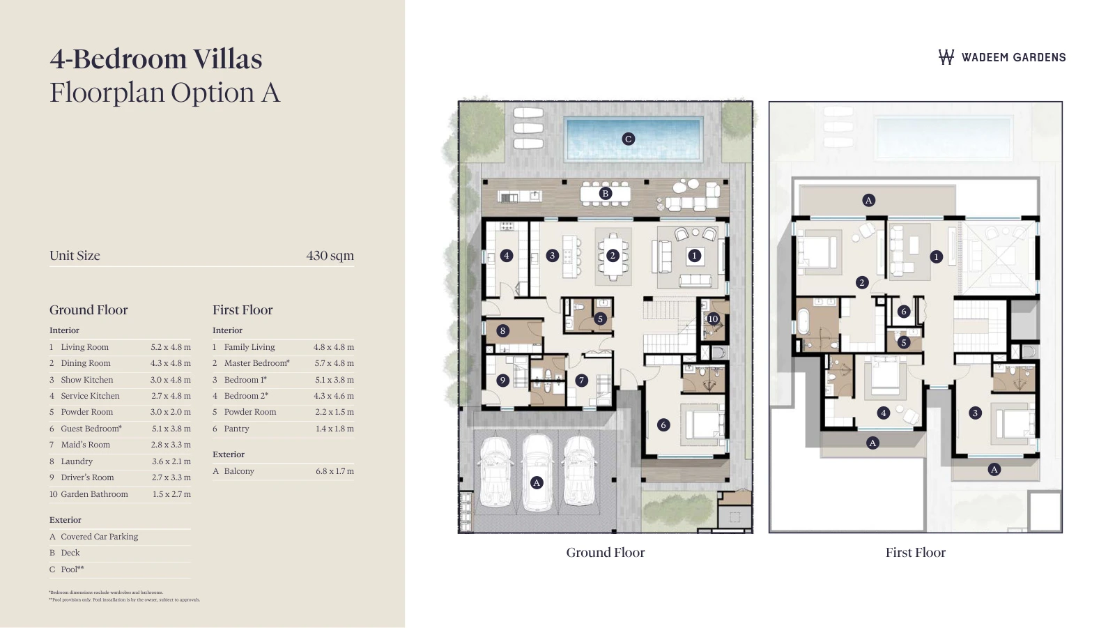 Wadeem Gardens Phase 1 4-bedroom Option A villa floor plan showing ground and first floors, 4,628.48 sq ft