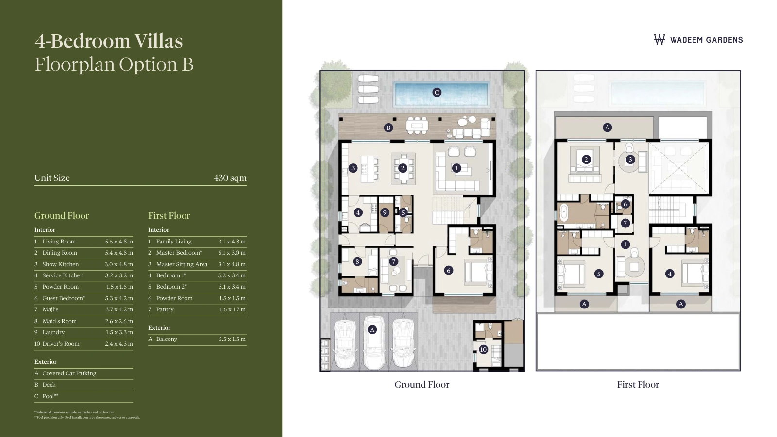 Wadeem Gardens Phase 1 4-bedroom Option B villa floor plan showing ground and first floors, 4,628.48 sq ft