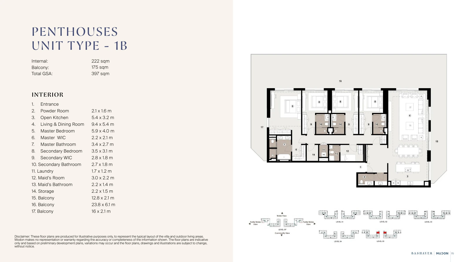 Bashayer Residences 4-bedroom Type 1B penthouse floor plan, total GSA 4,273.27 sq ft (397 sq m).