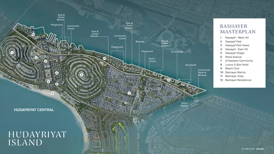 Bashayer Residences masterplan within Hudayriyat Central showing the residences, villas, marina, promenade, parks and community facilities.