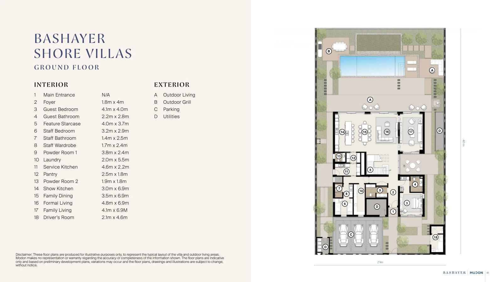 Bashayer Residences 5-bedroom Shore villa ground-floor plan, total GSA 6,356.2 sq ft (590.51 sq m).