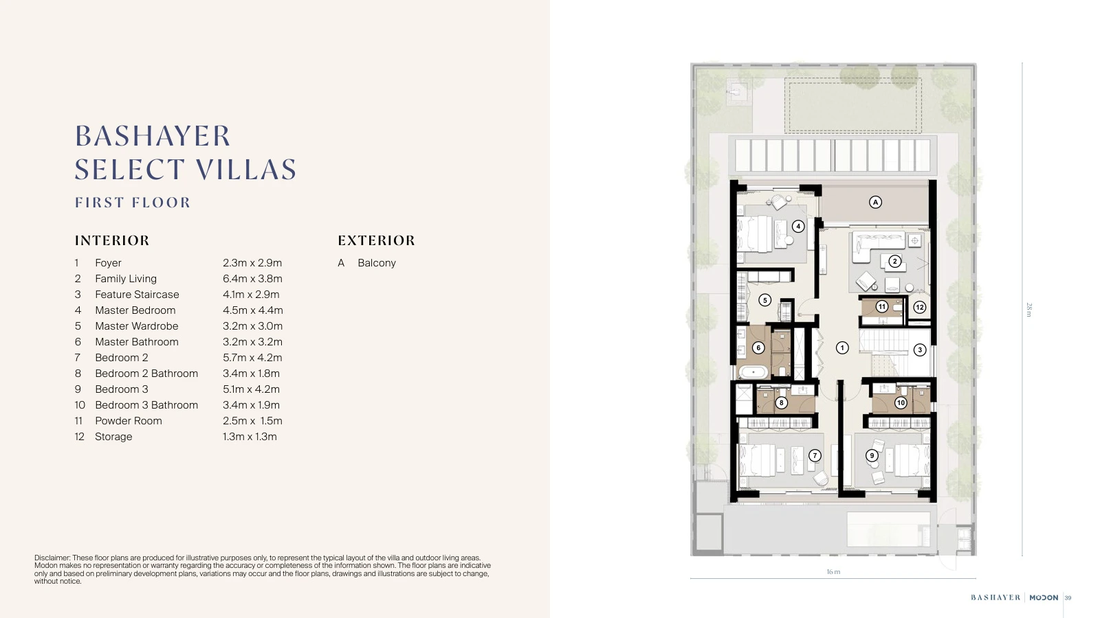 Bashayer Residences 4-bedroom Select villa first-floor plan, total GSA 3,939.48 sq ft (365.99 sq m).