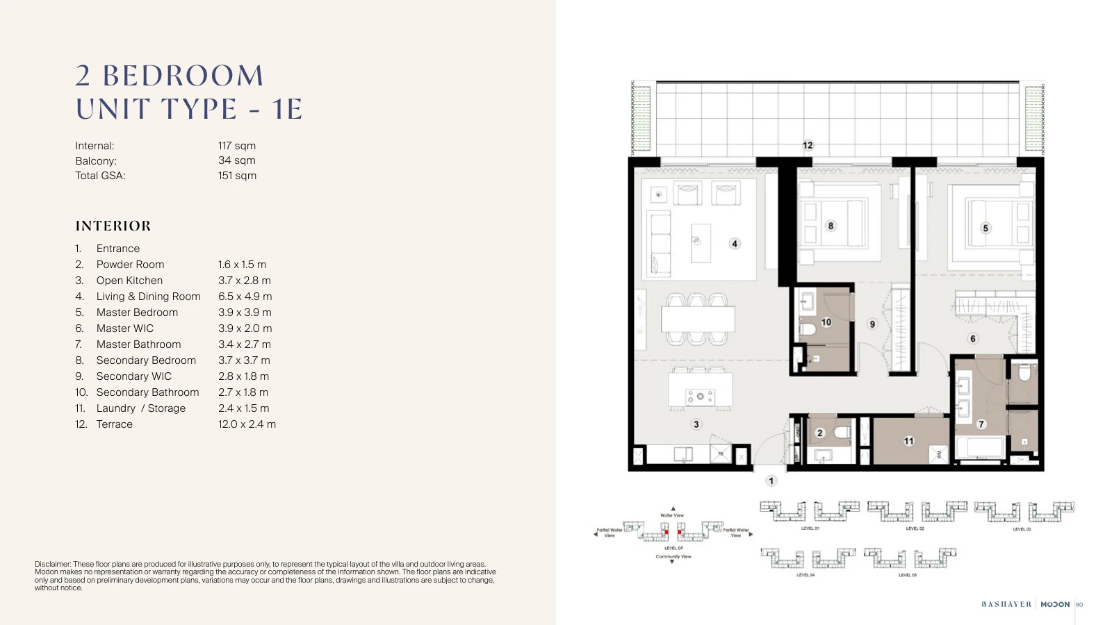Bashayer Residences 2-bedroom Type 1E apartment floor plan, total GSA 1,625.35 sq ft (151 sq m).