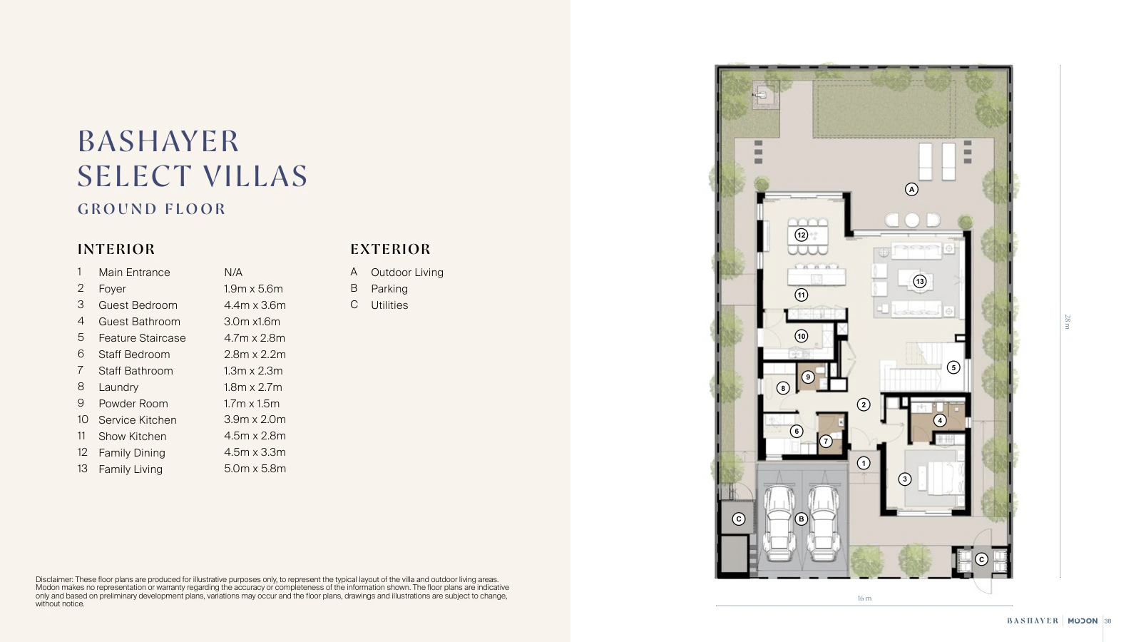Bashayer Residences 4-bedroom Select villa ground-floor plan, total GSA 3,939.48 sq ft (365.99 sq m).
