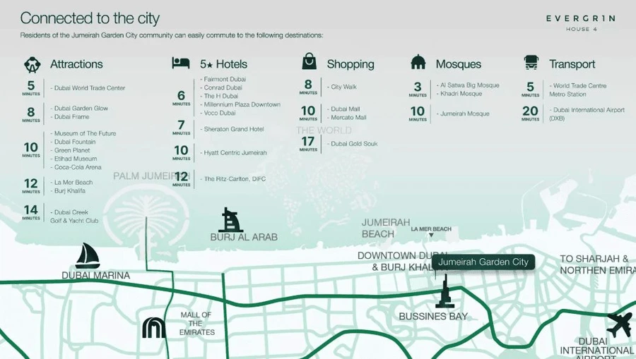 Evergr1n House 4 location map in Jumeirah Garden City with routes to Downtown Dubai, Dubai Marina, Dubai International Airport and major landmarks.