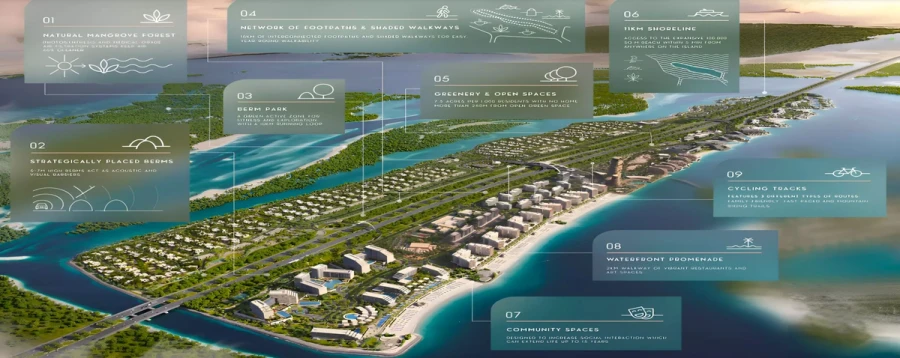Fahid Beach Residences by Aldar master plan