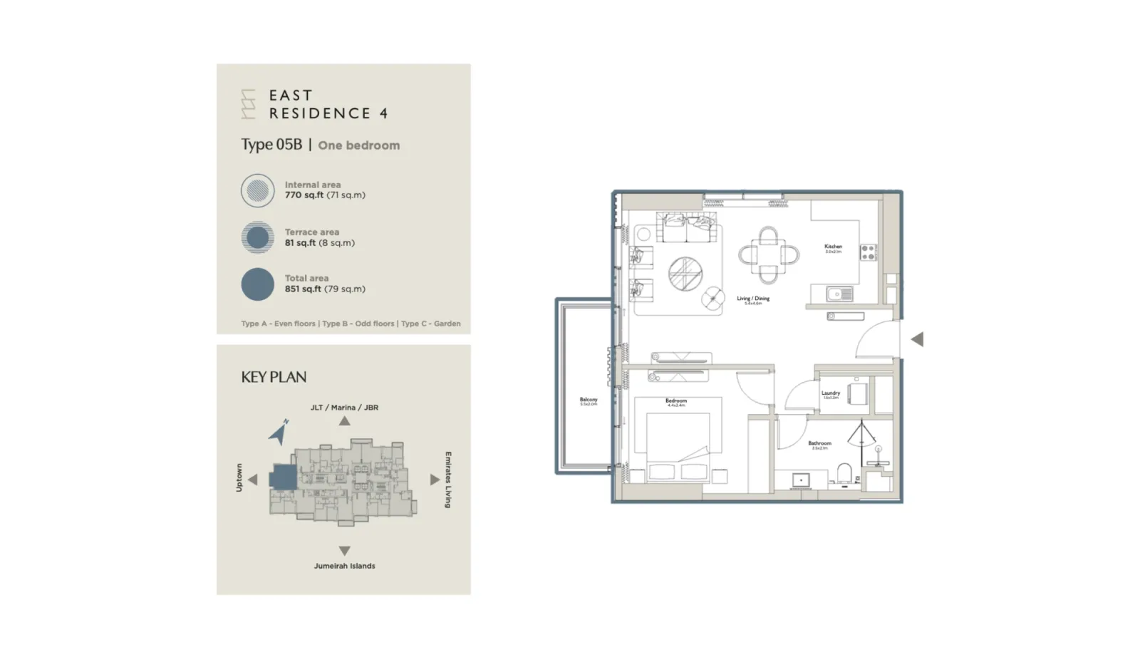 Floor plan for Type 05B