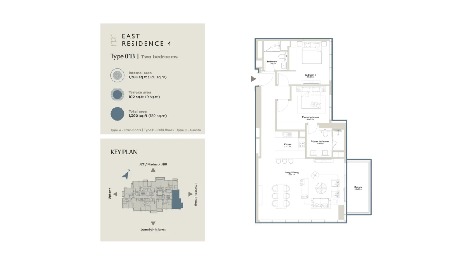 Floor plan for Type 01B