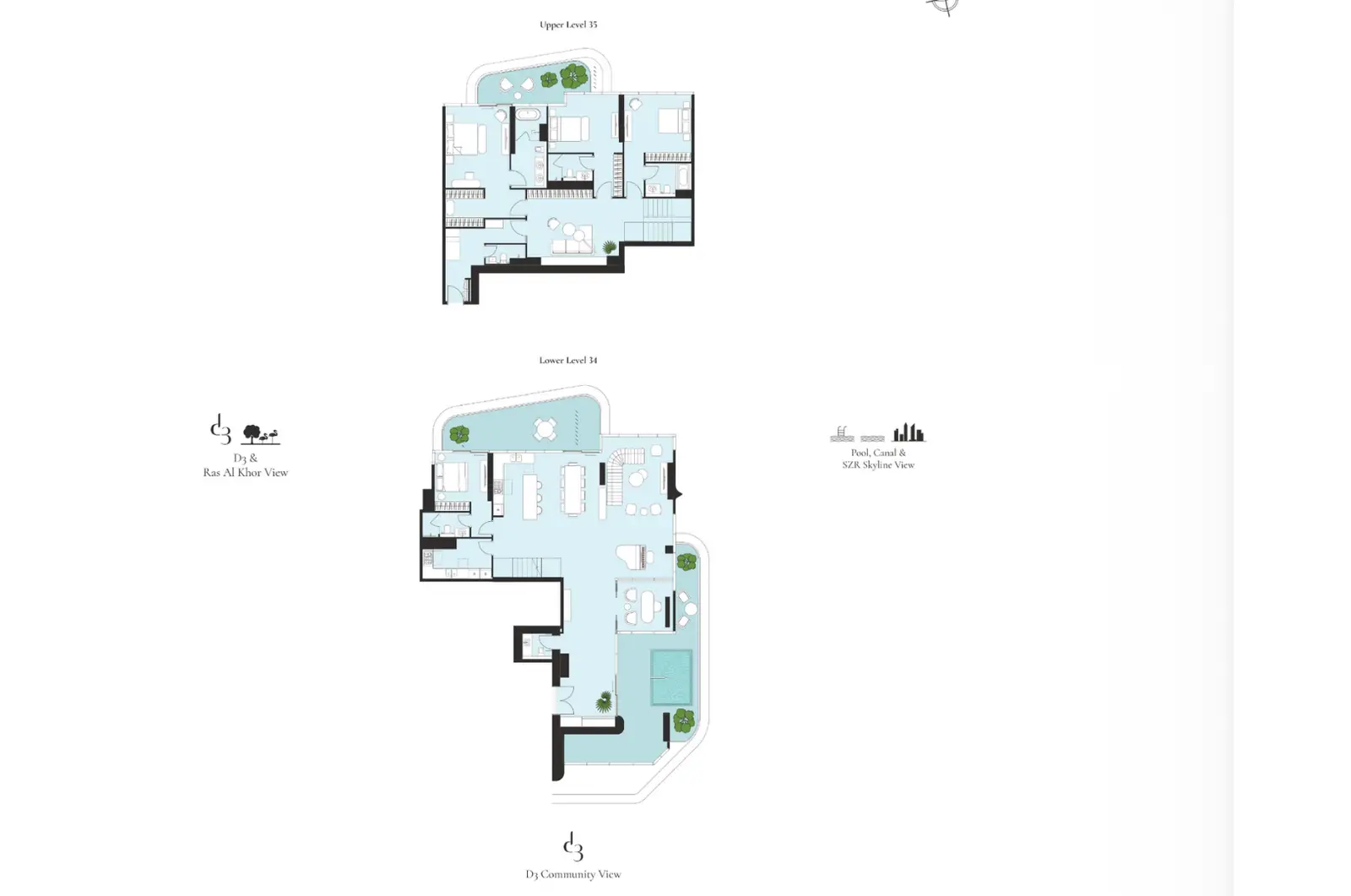 Floor plan for Type C